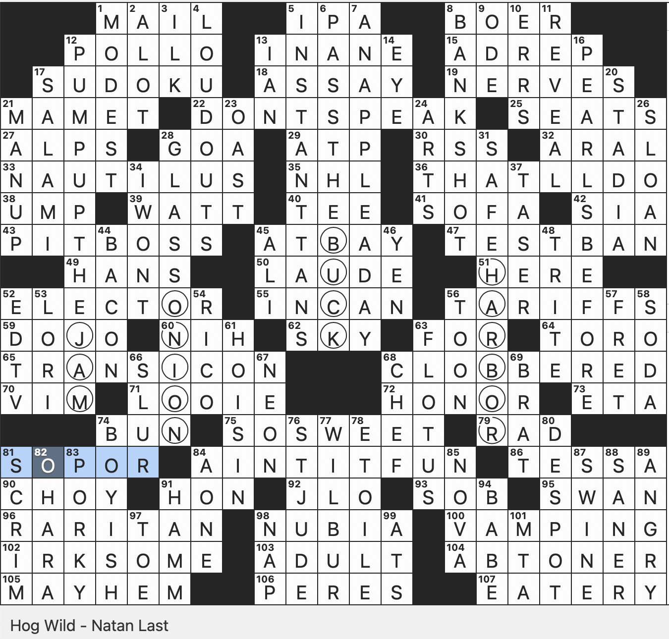 Rex Parker Does The NYT Crossword Puzzle November 2025 Rex Parker Does The NYT Crossword Puzzle November 2025