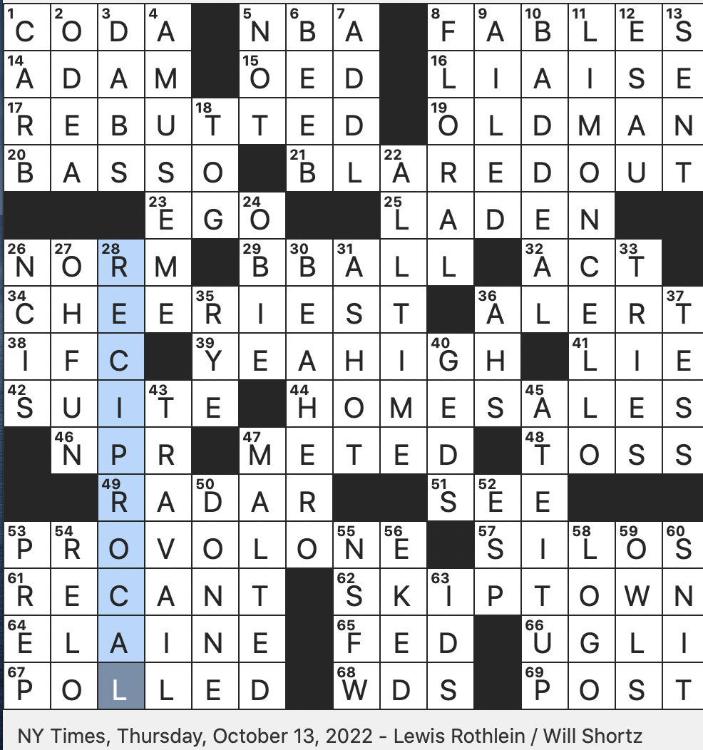 Rex Parker Does The NYT Crossword Puzzle Old Music Halls THU 10 13 22 Extended Feature Of Hey Jude And Layla Congress created Media Giant Churchill Portrayer In 2017 s Darkest Hour Rex Parker Does The NYT Crossword Puzzle Old Music Halls THU 10 13 22 Extended Feature Of Hey Jude And Layla Congress created Media Giant Churchill Portrayer In 2017 s Darkest Hour