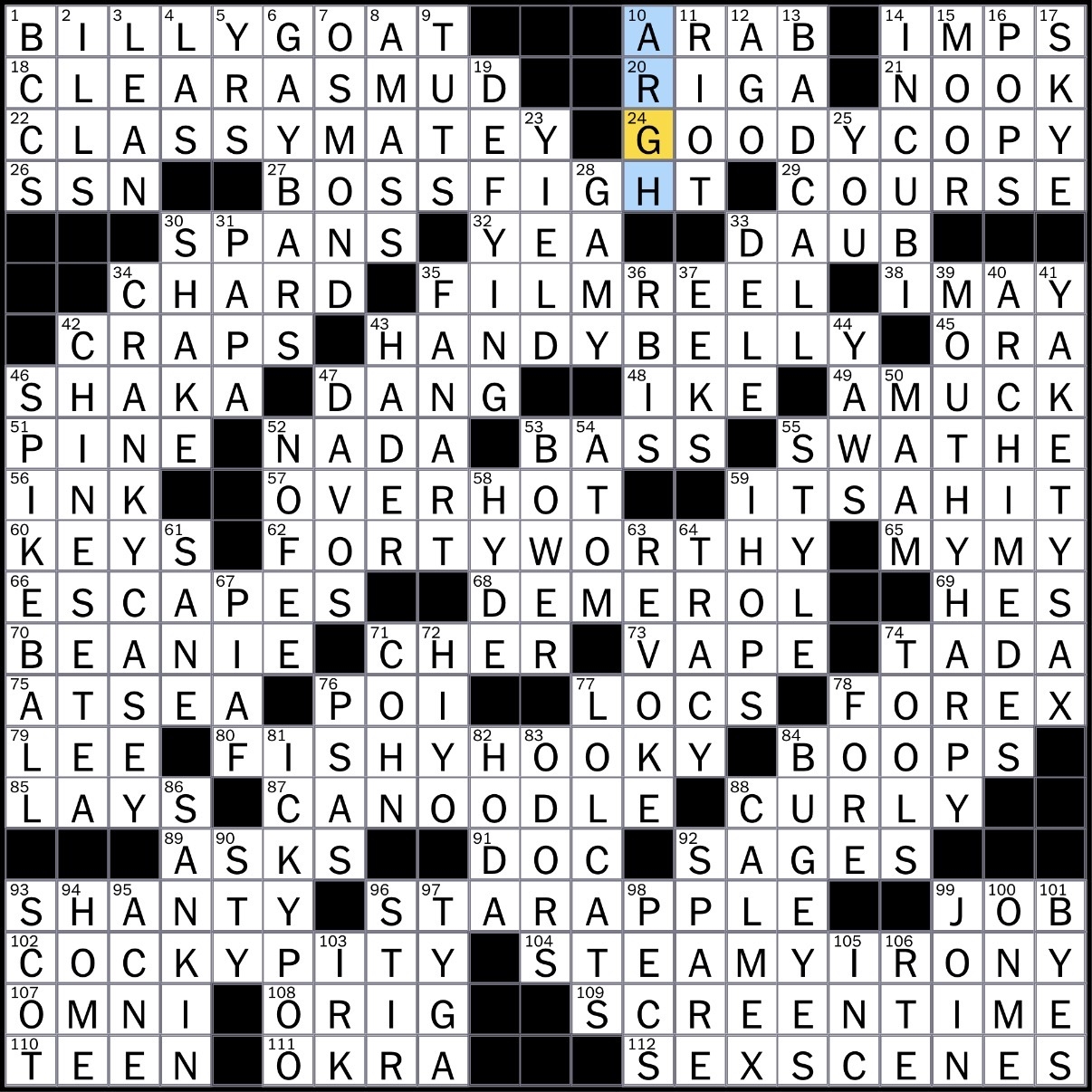 Rex Parker Does The NYT Crossword Puzzle Portree Is The Capital Of This Isle SUN 10 5 25 Rapper With A Feline sounding Name Ad Council Spots For Short Swiss Locale Rex Parker Does The NYT Crossword Puzzle Portree Is The Capital Of This Isle SUN 10 5 25 Rapper With A Feline sounding Name Ad Council Spots For Short Swiss Locale