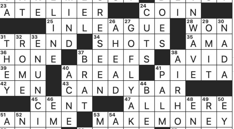 Rex Parker Does The NYT Crossword Puzzle Request Regarding The Ball Game THU 7 6 23 Designation For Very Minor Stars Band Whose Jukebox Musical Led To A Pair Of Film