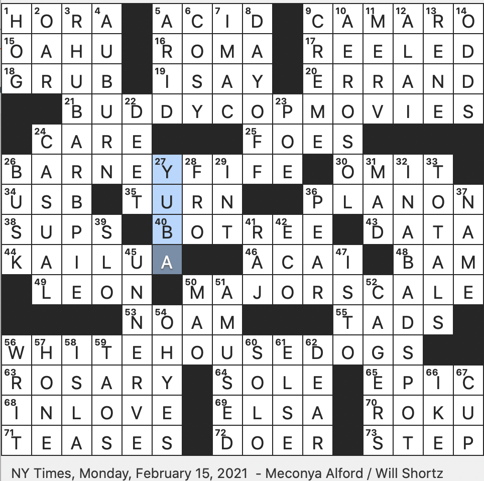Rex Parker Does The NYT Crossword Puzzle Rhyming Title Character Who Plays The Tuba In Cuba In A Rudy Vallee Song MON 2 15 21 Windsurfing Locale NE Of Honolulu Rex Parker Does The NYT Crossword Puzzle Rhyming Title Character Who Plays The Tuba In Cuba In A Rudy Vallee Song MON 2 15 21 Windsurfing Locale NE Of Honolulu