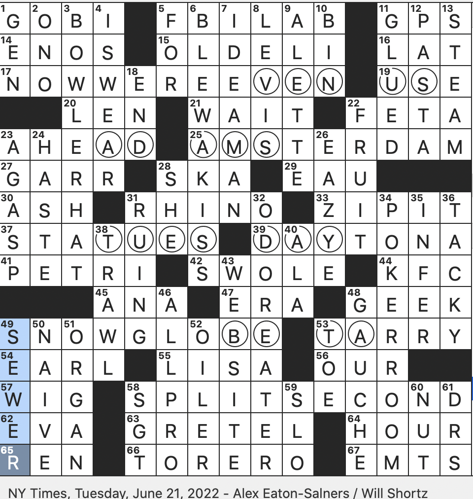 ignored informally crossword clue ignored informally crossword clue