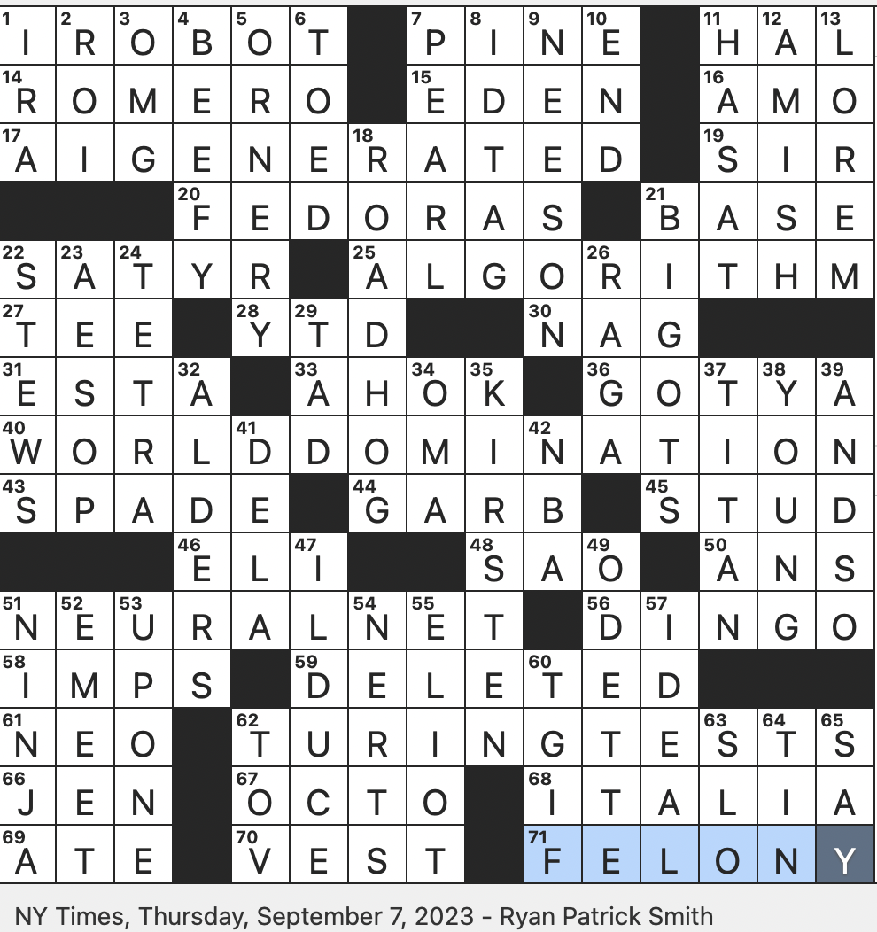 gross smelling crossword clue
