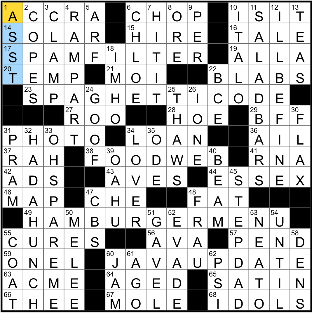 Rex Parker Does The NYT Crossword Puzzle Spills The Beans TUES 9 26 23 Home Of The Palace Hanaiakamalama First year Law Student For Short Cub Scout Units Rex Parker Does The NYT Crossword Puzzle Spills The Beans TUES 9 26 23 Home Of The Palace Hanaiakamalama First year Law Student For Short Cub Scout Units