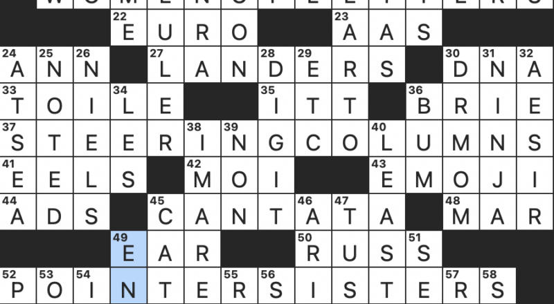 Rex Parker Does The NYT Crossword Puzzle Stiff Bristle Botanically WED 12 20 23 Fabric Whose Name Is French For cloth Gooey Addition To A Charcuterie Board Swiss Mathematician Who Introduced Functional Notation