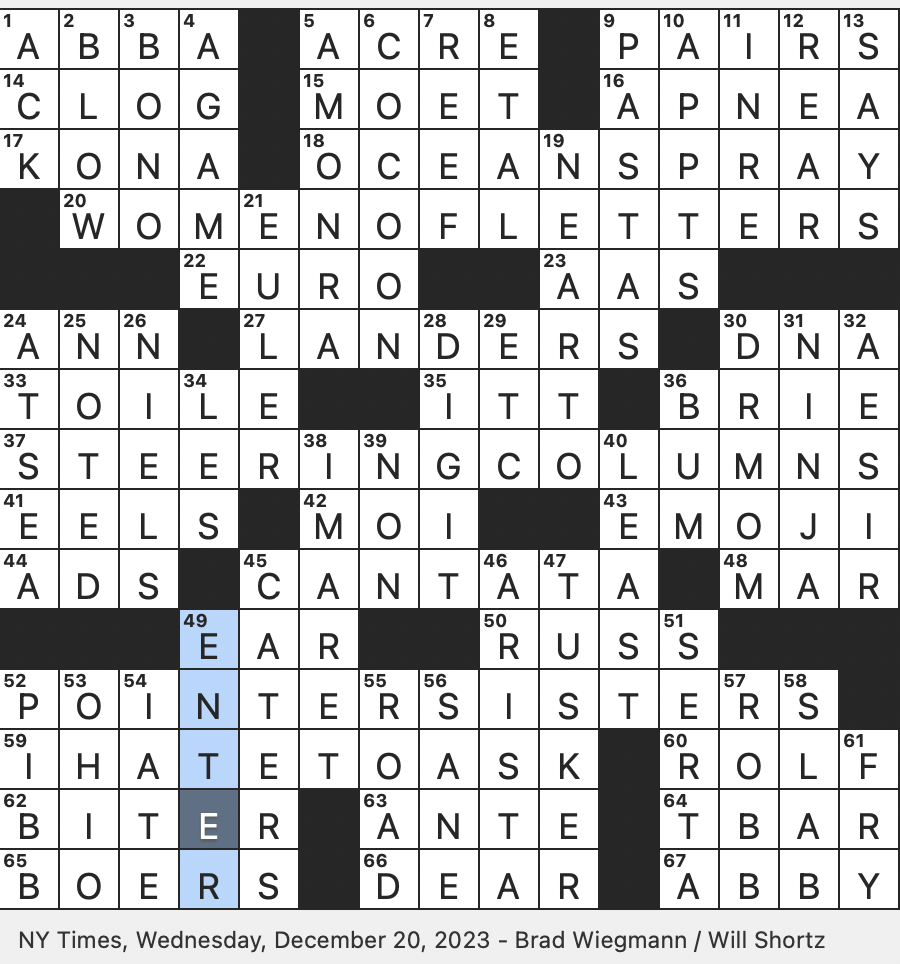 Rex Parker Does The NYT Crossword Puzzle Stiff Bristle Botanically WED 12 20 23 Fabric Whose Name Is French For cloth Gooey Addition To A Charcuterie Board Swiss Mathematician Who Introduced Functional Notation Rex Parker Does The NYT Crossword Puzzle Stiff Bristle Botanically WED 12 20 23 Fabric Whose Name Is French For cloth Gooey Addition To A Charcuterie Board Swiss Mathematician Who Introduced Functional Notation