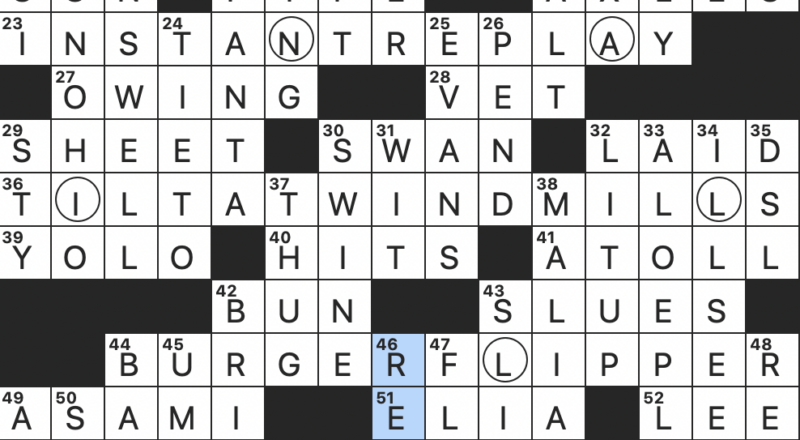 Rex Parker Does The NYT Crossword Puzzle Thrill seeker s Acronymic Motto WED 4 27 22 One Inclined To Go In And Out County North Of Firth Of Forth It May Lead