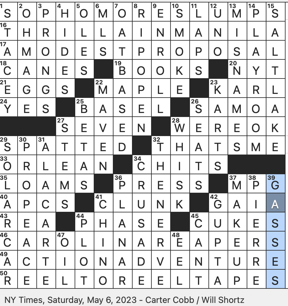 Rex Parker Does The NYT Crossword Puzzle Vehicles In A Nintendo Racing Game SAT 5 6 23 Extremely Hot Peppers Named For Their Scythelike Tails Much viewed Showdown Of 1975 Mathematician Rex Parker Does The NYT Crossword Puzzle Vehicles In A Nintendo Racing Game SAT 5 6 23 Extremely Hot Peppers Named For Their Scythelike Tails Much viewed Showdown Of 1975 Mathematician