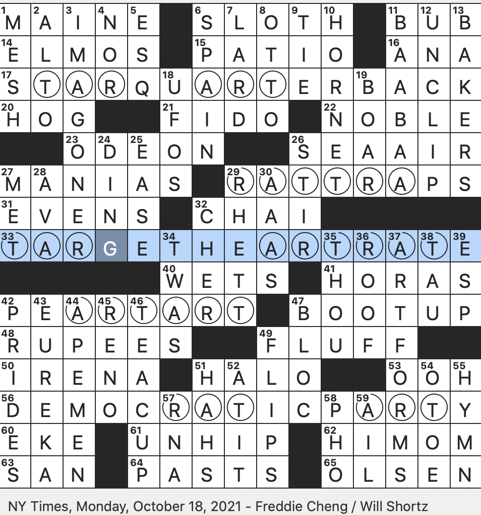 Rex Parker Does The NYT Crossword Puzzle Woman s Name Derived From The Greek For Peace MON 10 18 21 Nonvegan Shortening Super miniature Dog Breed Size