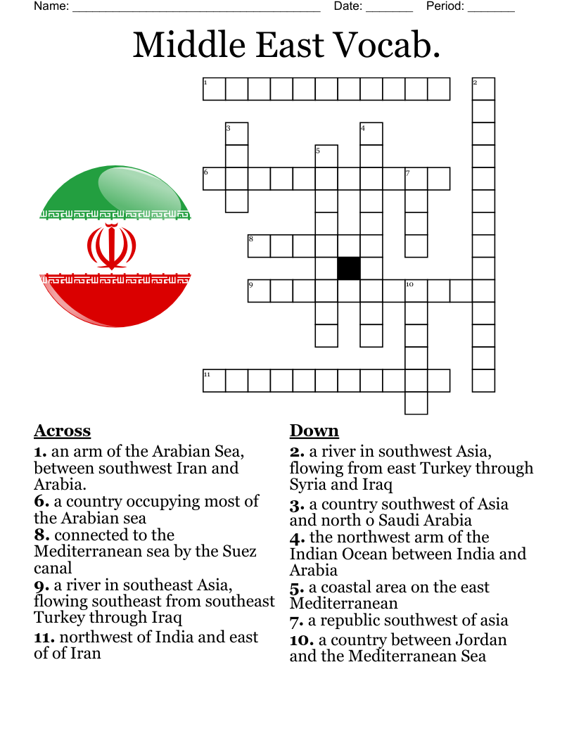 Rise Of Islam Crossword WordMint