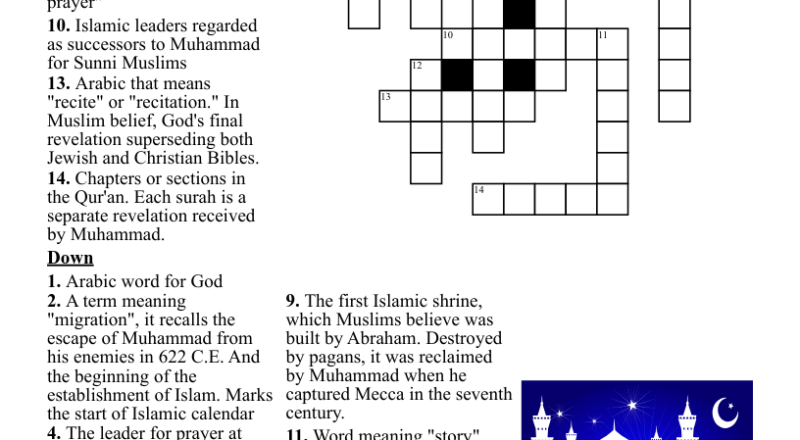 Rise Of Islam Crossword WordMint
