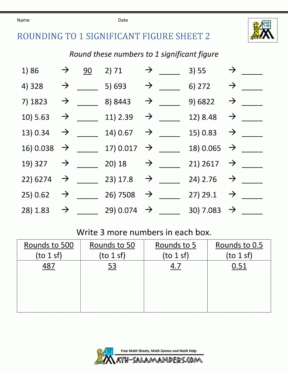 Rounding Significant Figures Rounding Significant Figures