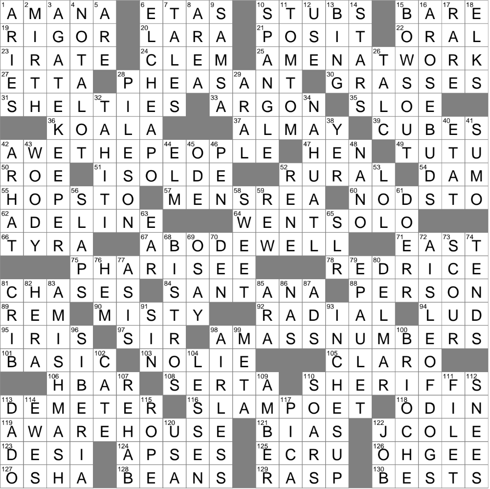 Sanctimonious Sort Crossword Clue Archives LAXCrossword Sanctimonious Sort Crossword Clue Archives LAXCrossword