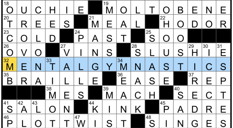 Saturday January 22 2022 Diary Of A Crossword Fiend