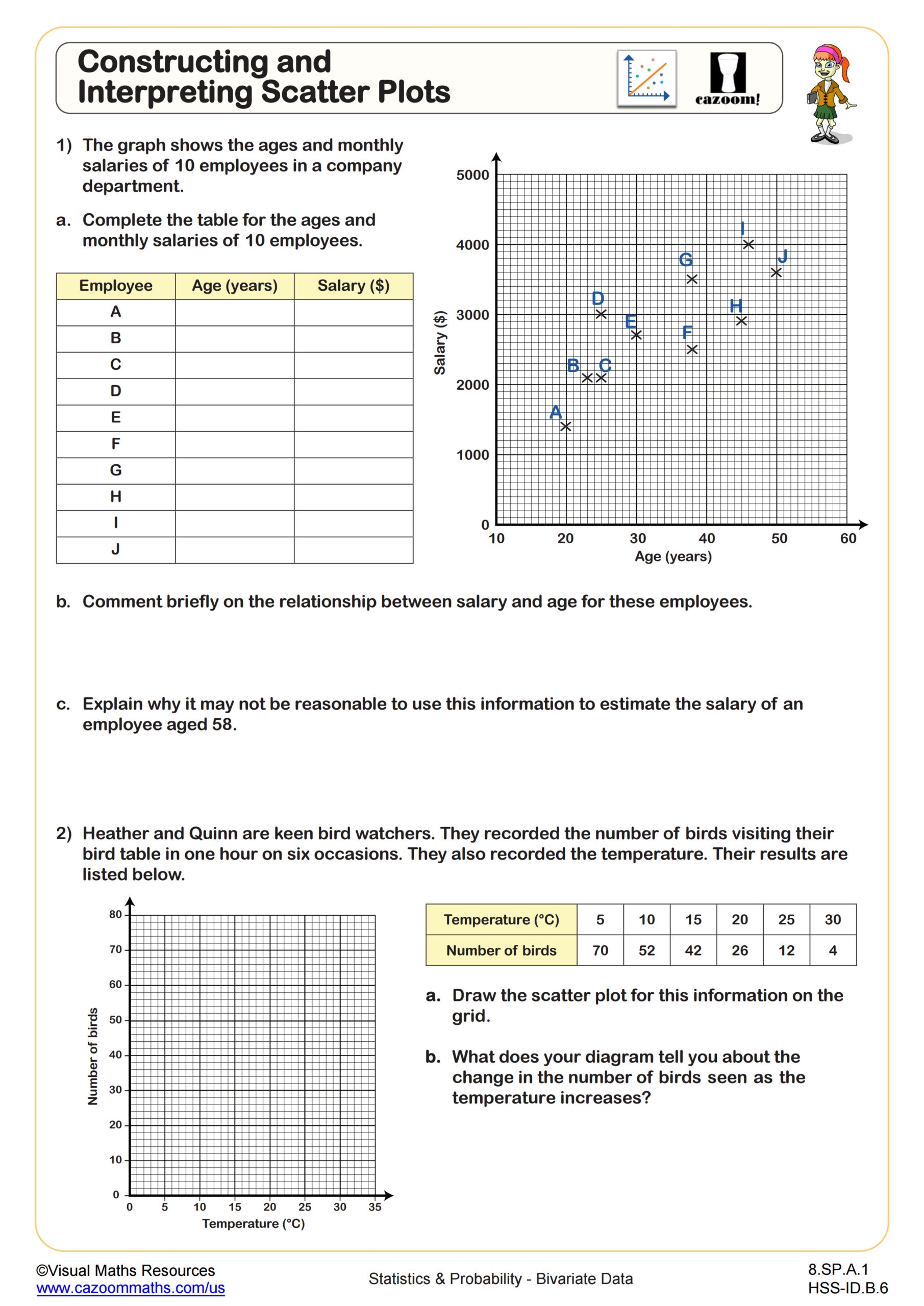 Scatter Graph Worksheets With Answers Cazoom Math Worksheets Cazoom Math Scatter Graph Worksheets With Answers Cazoom Math Worksheets Cazoom Math