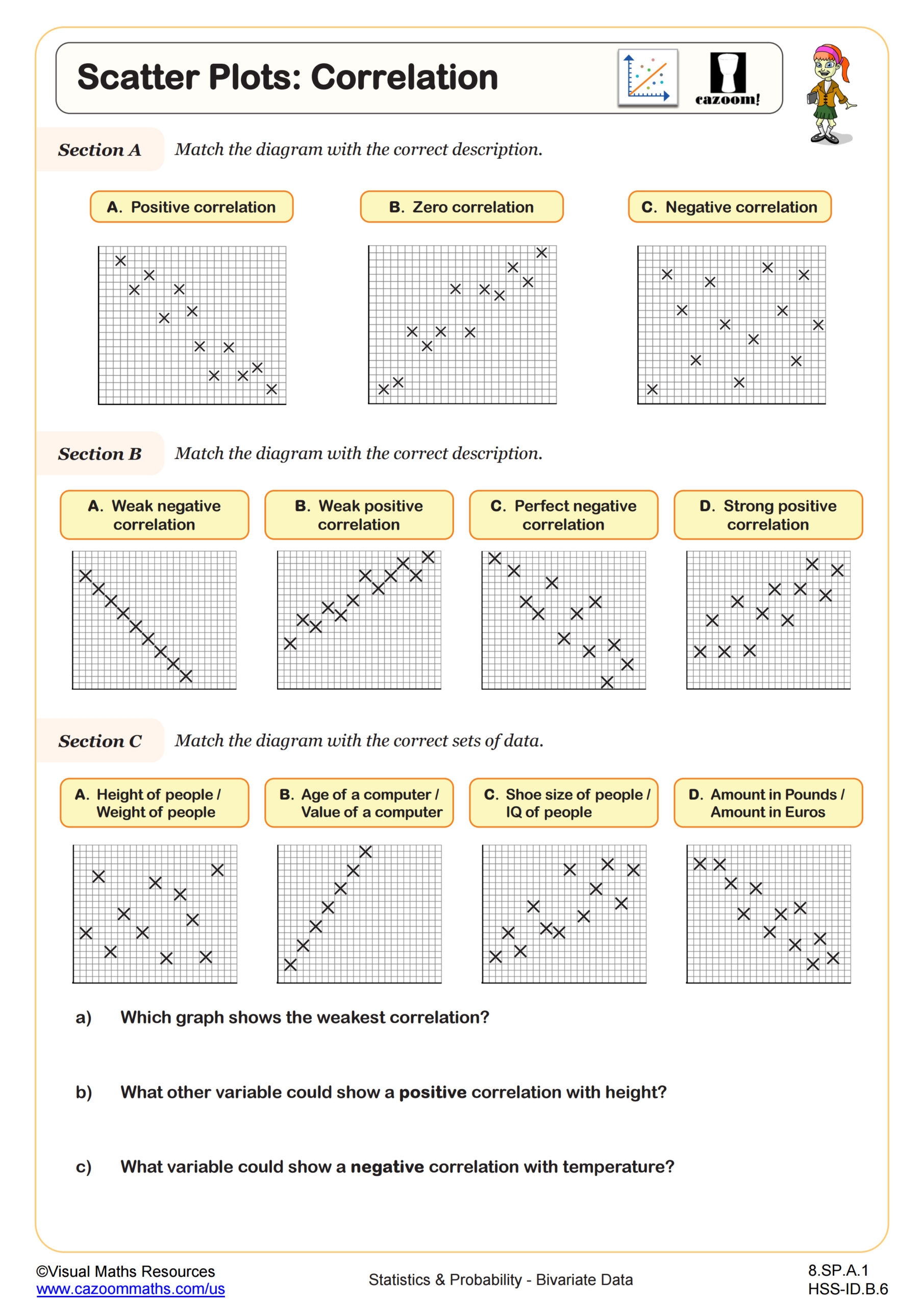 Scatter Plots Correlation Worksheet PDF Printable Statistics Probability Worksheet Cazoom Math Scatter Plots Correlation Worksheet PDF Printable Statistics Probability Worksheet Cazoom Math