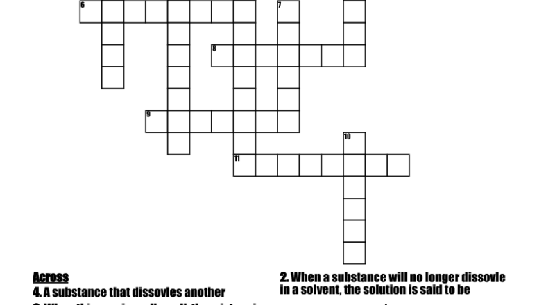 SCIENCE CROSSWORD MIXTURES WordMint