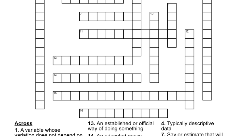 Scientific Method Crossword WordMint