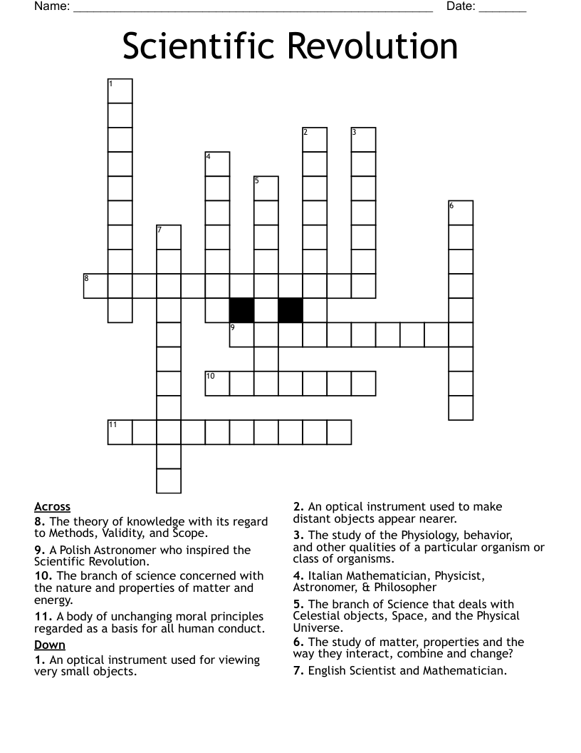 particular method crossword
