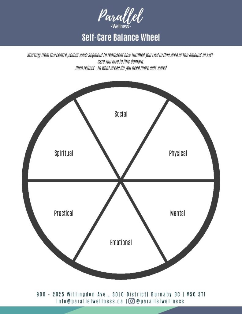 self care worksheets self care worksheets