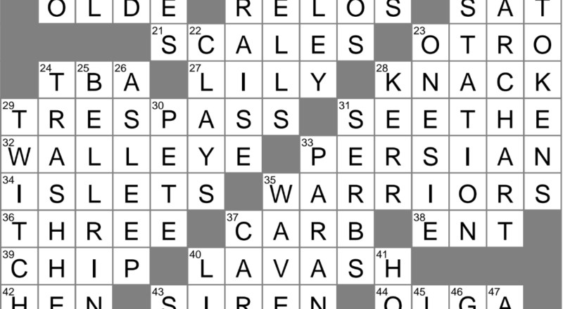 Shared Loads Crossword Clue Archives LAXCrossword