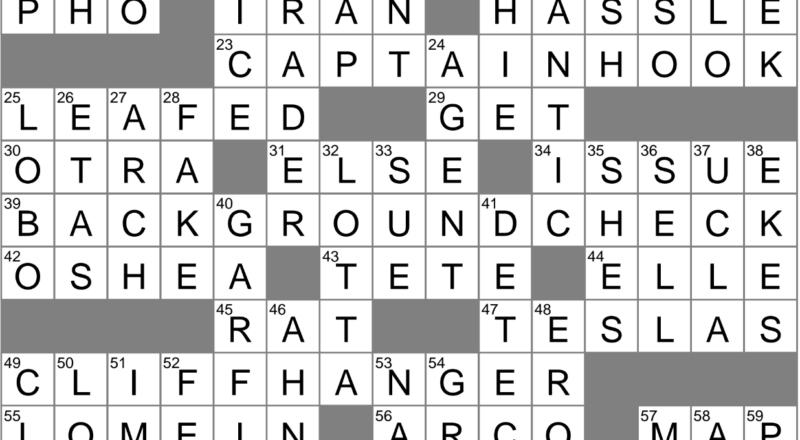 Sharply Bitter Crossword Clue Archives LAXCrossword