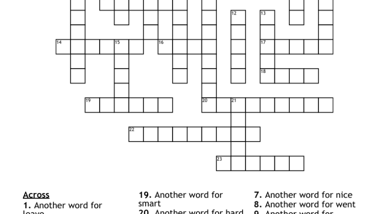 Silly Synonyms Crossword WordMint