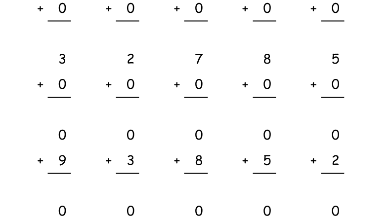 Single Digit Addition 0 To 10 Kindergarten Primar Made By Teachers