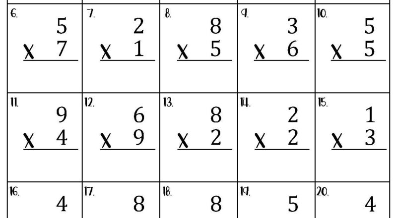 Single Digit Multiplication Worksheets Etsy