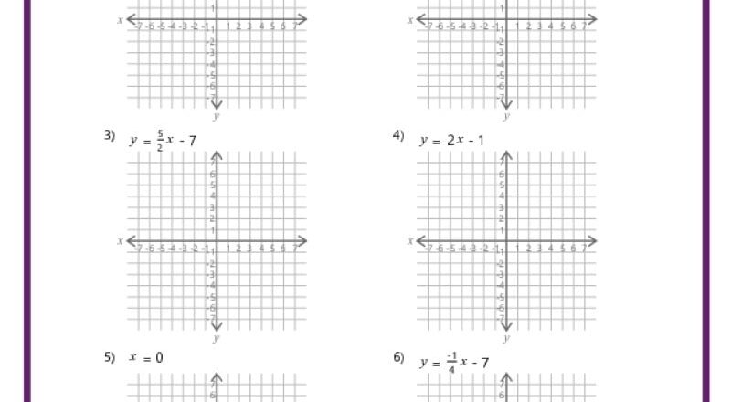 Slope Intercept Form Worksheets