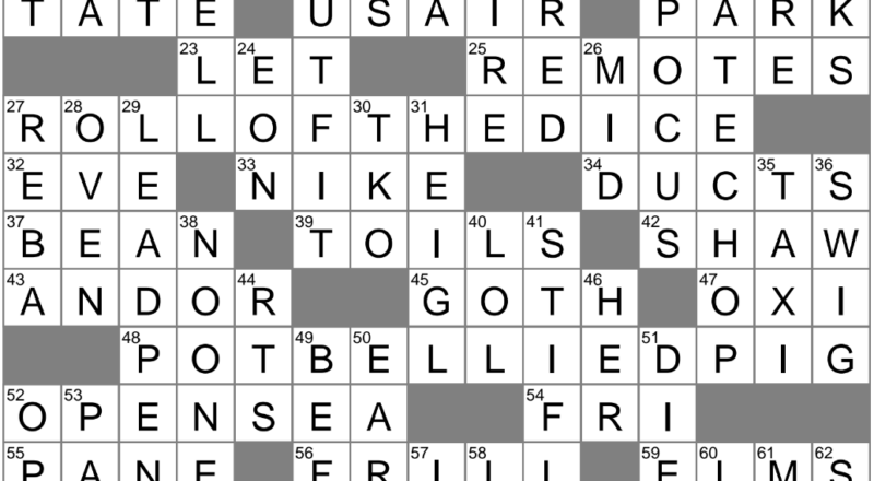 So so Informally Crossword Clue Archives LAXCrossword