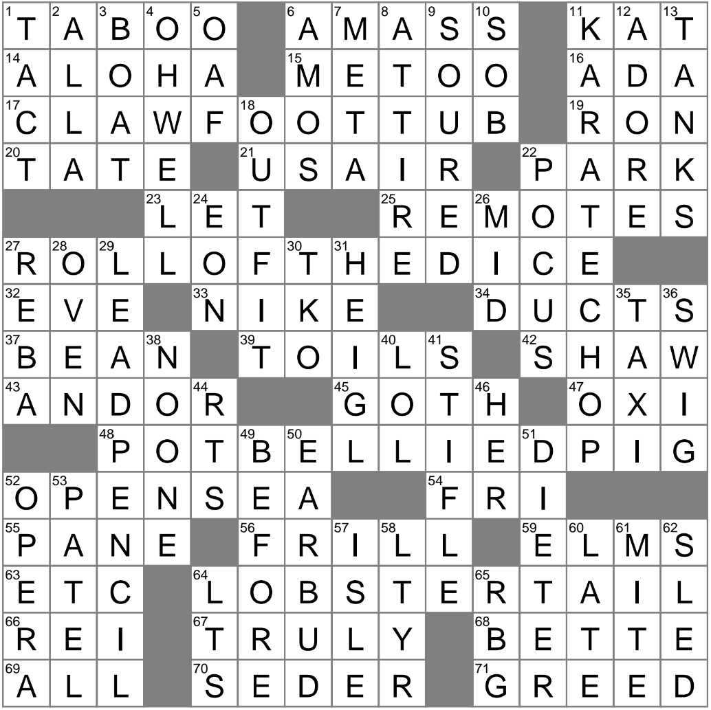 So so Informally Crossword Clue Archives LAXCrossword