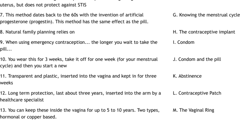 Sociology Of Family Class Worksheet Understanding Different Contraceptive Methods WordMint