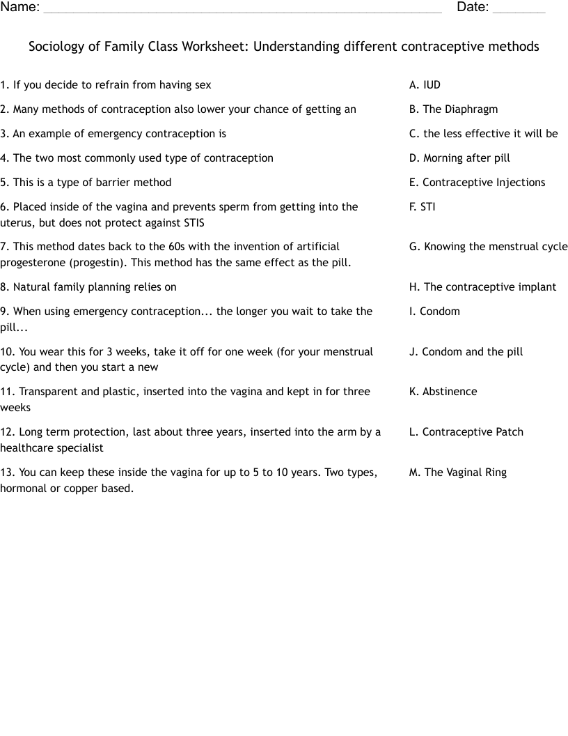 Sociology Of Family Class Worksheet Understanding Different Contraceptive Methods WordMint Sociology Of Family Class Worksheet Understanding Different Contraceptive Methods WordMint