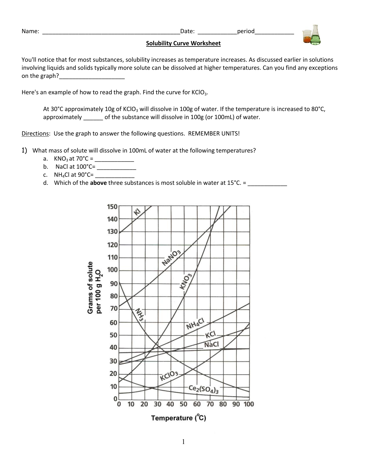 solubility curve worksheet solubility curve worksheet