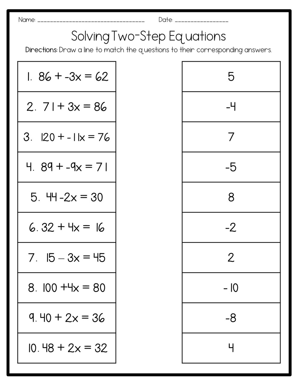 Solve Two Step Equations Print Digital Amped Up Learning Worksheets Library Solve Two Step Equations Print Digital Amped Up Learning Worksheets Library