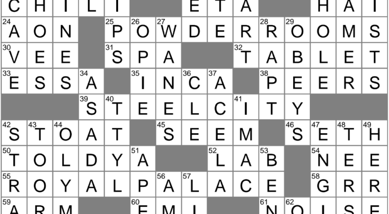Some Spuds Crossword Clue Archives LAXCrossword