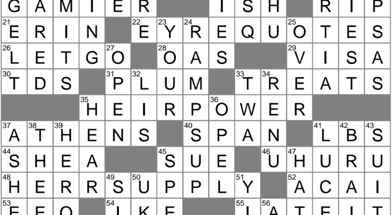 Some Tech Support Agents Crossword Clue Archives LAXCrossword