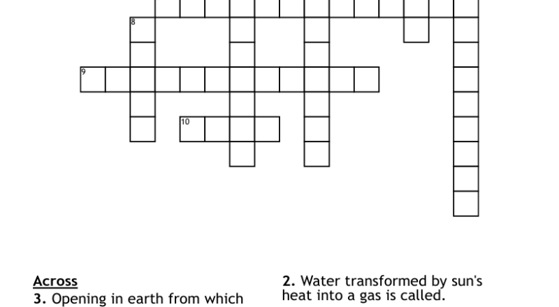Sources Of Water Crossword WordMint