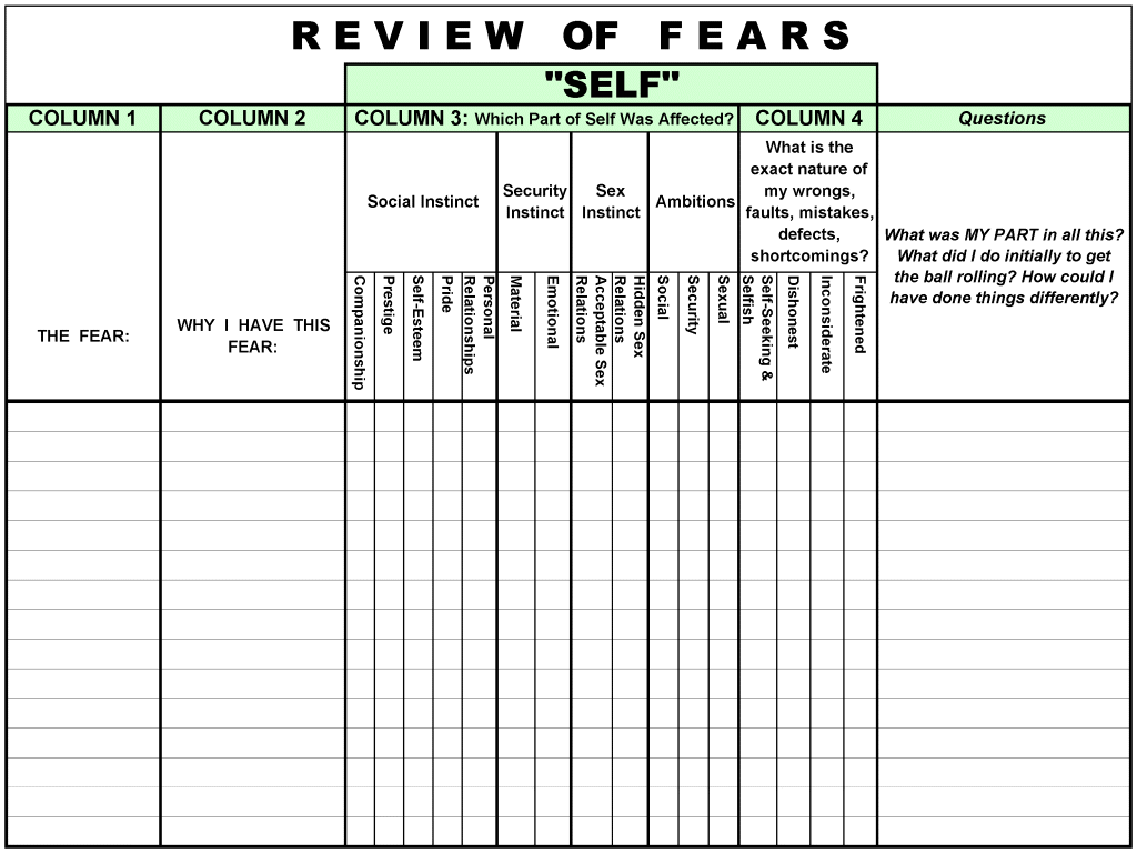 Step 4 Worksheet Fears Welcome To 12Stepping Worksheets Library Step 4 Worksheet Fears Welcome To 12Stepping Worksheets Library
