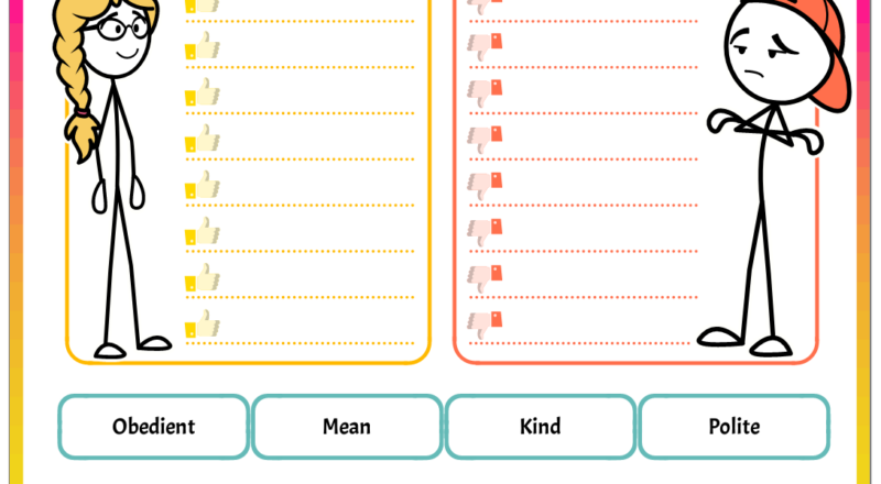 Storyboard That Character Traits Worksheets For Students