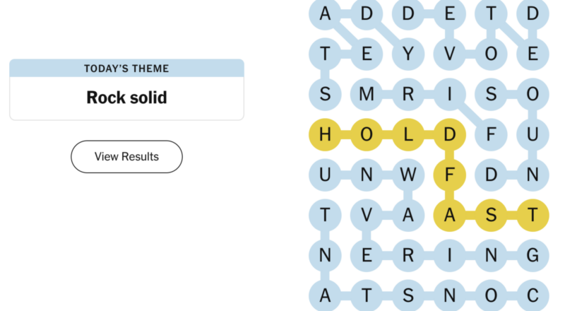 Strands NYT Hints Spangram And Answer For Today August 7 2025 Lifehacker