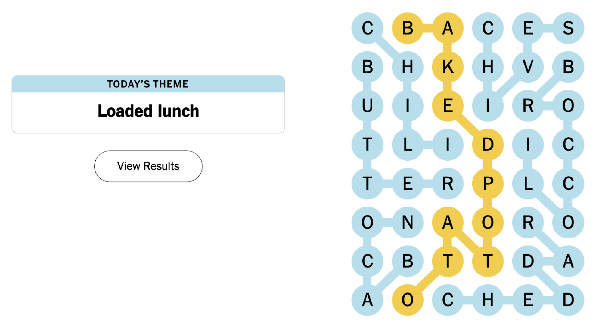 Strands NYT Hints Spangram And Answer For Today July 11 2024 Lifehacker