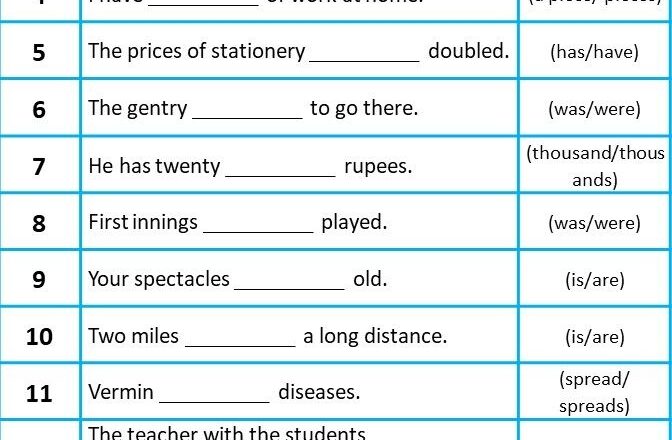 Subject Verb Agreement Rules Examples Exercises