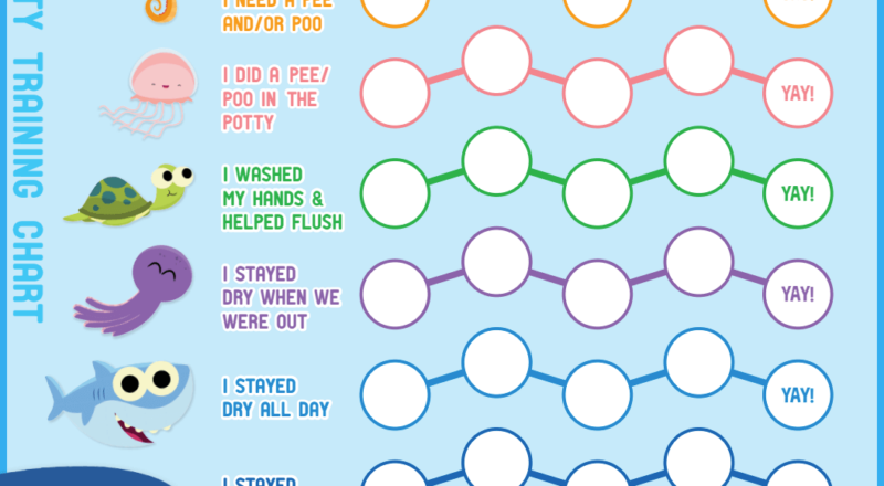 Super Simple Potty Training Chart Super Simple