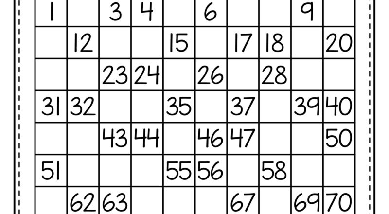 Supercharge Your Math Skills Exciting Missing Number Worksheets For All Ages Made By Teachers