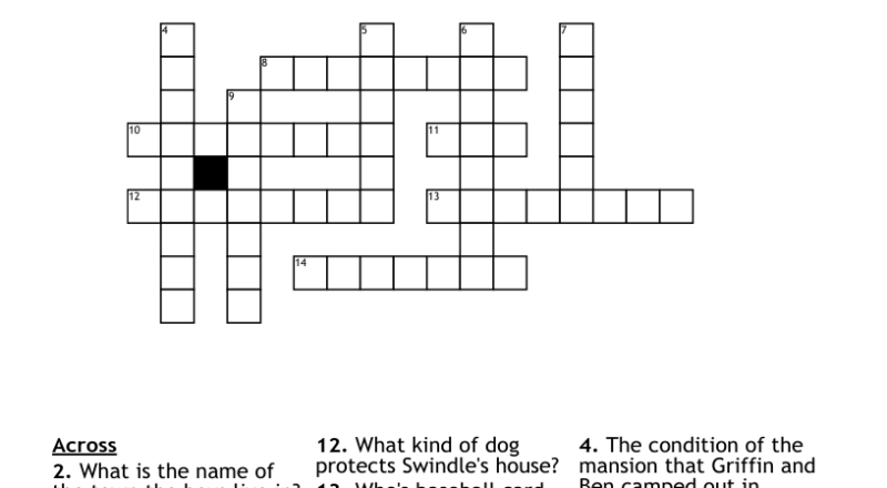 Swindle Crossword Clue 3 Letters