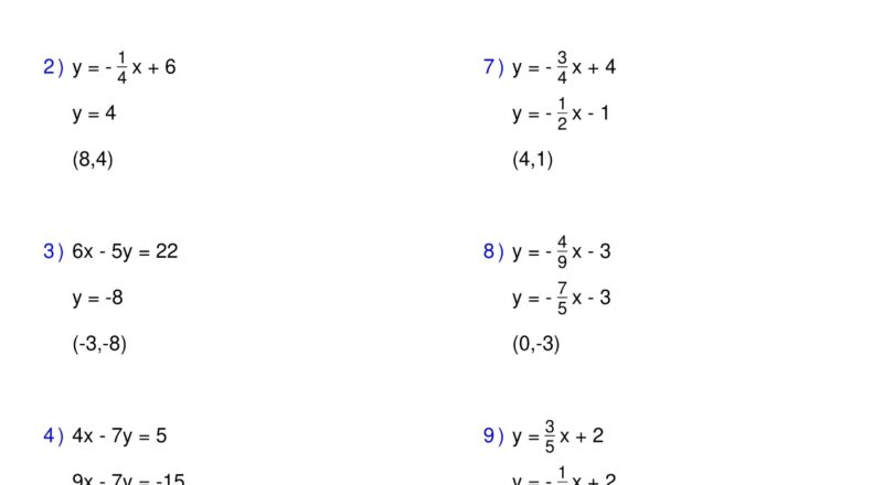 Systems Of Equations Solving Two Variable Systems Of Equations By Substitution Made By Teachers