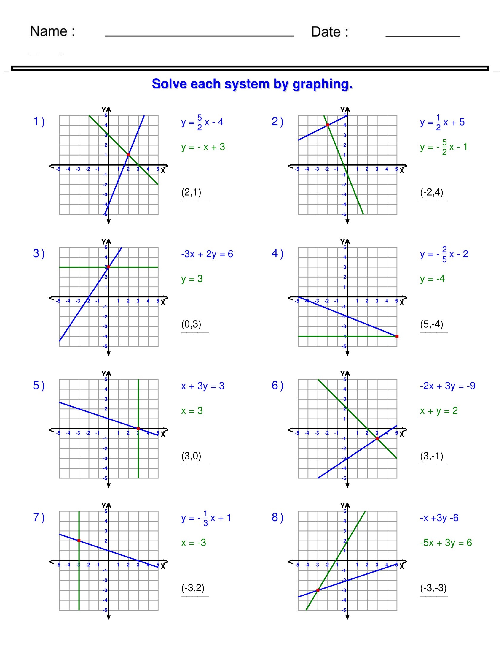 solving systems of equations worksheet