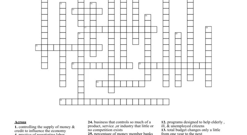 Taxing And Spending Crossword WordMint